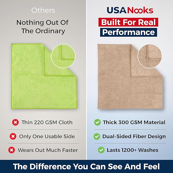 USANOOKS Microfiber Cleaning Cloth - Beige - 50Pcs (12.5x12.5 inch) High Performance - 1200 Washes, Ultra Absorbent Car Towel Traps Grime & Liquid for Streak-Free Mirror Shine - car Washing Cloth