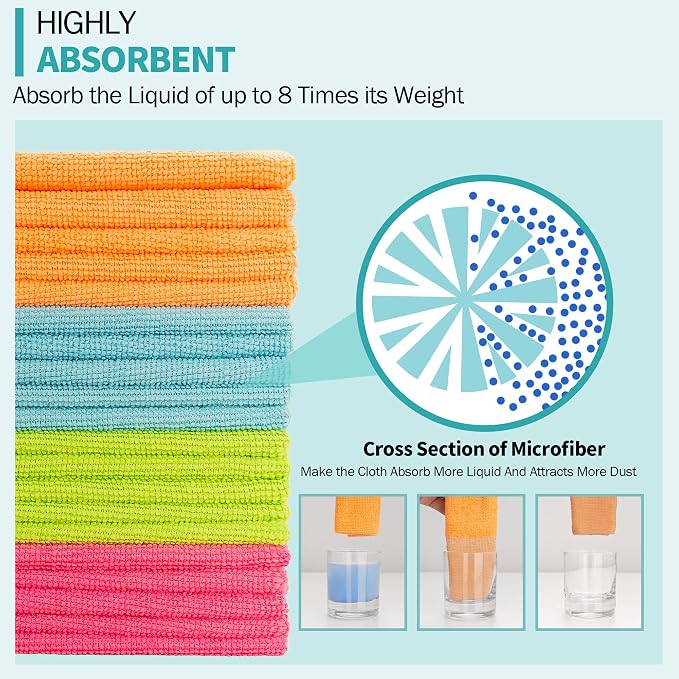 Microfiber Cleaning Cloth - 60 Pack Shop Towels, 12" x 12" Cleaning Rags Lint Free, Reusable Microfiber Towels for Cars Kitchen Automotive House Office