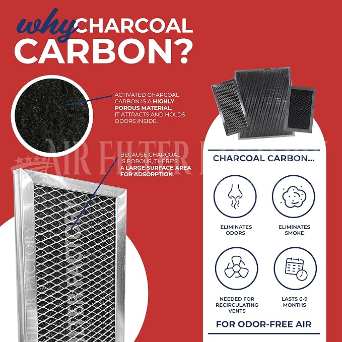 Air Filter Factory Replacement For W10892387, W10845250, 4455038, AP6036051, PS11769323 Whirlpool 3.25 x 5.25 x 0.38 Inches Charcoal Carbon Microwave Oven Filter 2-Pack