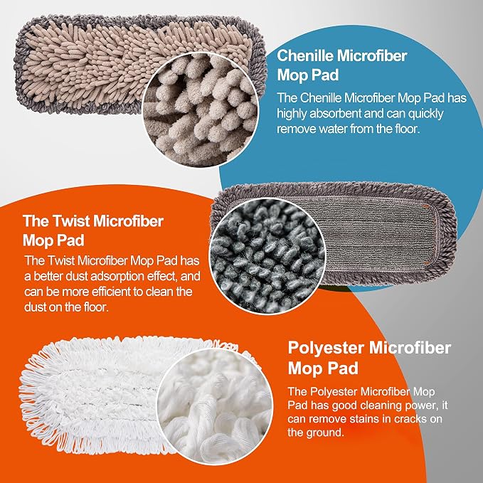CLEANHOME Mops for Floor Cleaning with 3 Different Washable Pads and Extendable 55” Long Handle, Multifunction Dust Mop for Hardwood,Marble,Tile Floor Mopping,Orange