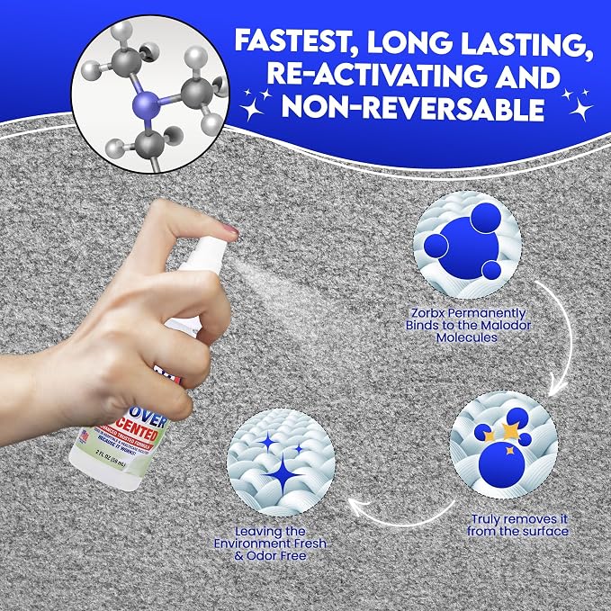 ZORBX Unscented Odor Eliminator Spray 2 Oz 24-Pack, Bulk, Hospital-Grade | Permanent Odor Remover for Incontinence, Pet & Human Urine, Strong Odors, Carpet, Fabric, Upholstery, Home & Commercial Use