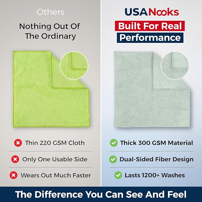USANOOKS Microfiber Cleaning Cloth - Sea Green - 24Pcs (12.5x12.5 inch) High Performance - 1200 Washes, Ultra Absorbent Car Towel Traps Grime & Liquid for Streak-Free Mirror Shine - car Washing Cloth