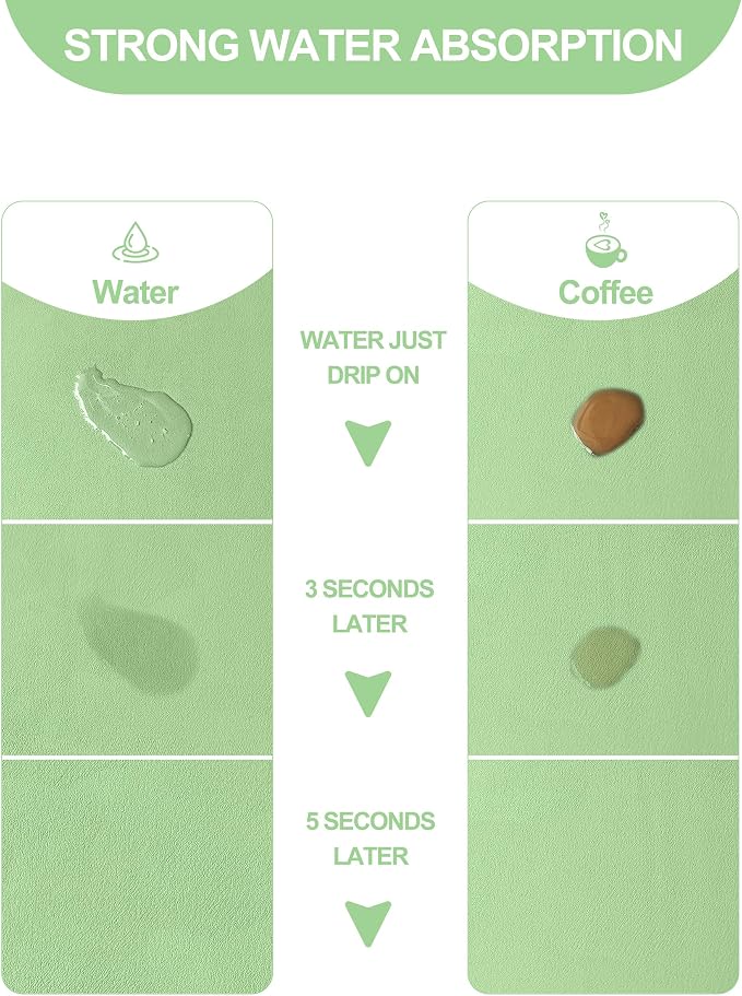 Dish Drying Mat for Kitchen Counter,Dish Drying Pad with Non-slip Rubber Backed, Hide Stain Anti Absorbent for Kitchen Counter, Drying Mat for Coffee Machine Dish Rack (Green, 17" x 31.5")