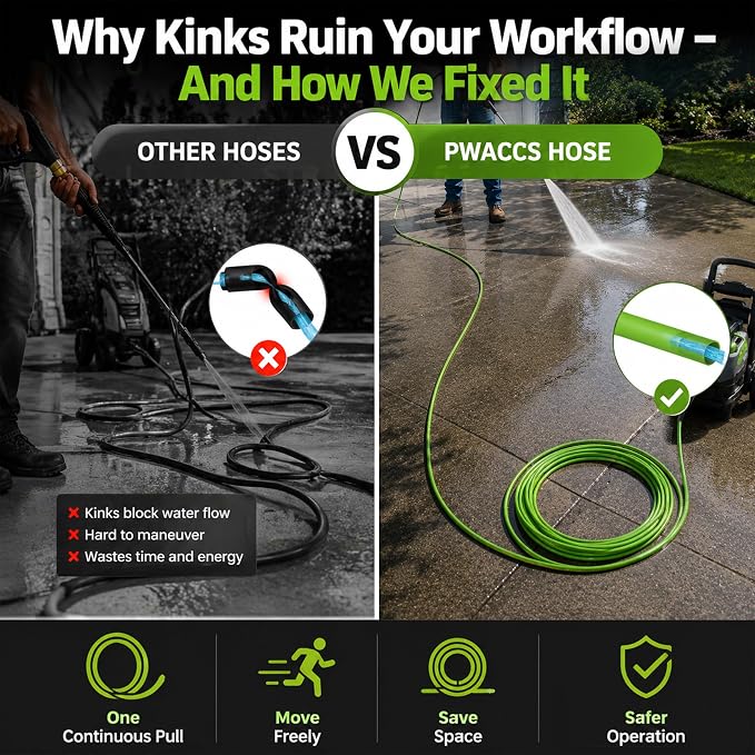 PWACCS Pressure Washer Hose 50 FT, 1/4" ID Steel Braided Power Washer Hose | M22-14mm Fittings, 4000 PSI High Pressure Wash Replacement Hose, Universal Adapter Kit, Green