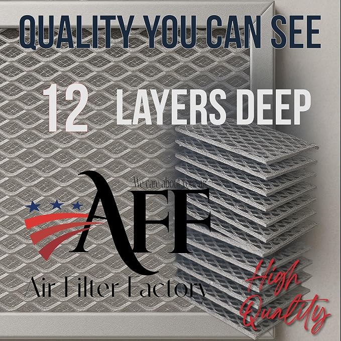 Air Filter Factory Microwave Filter 258 Replacement For Whirlpool Microwave Oven Mesh Screen Grease FIlters 5″ x 7-5/8″ x 1/8″ 2-Pack