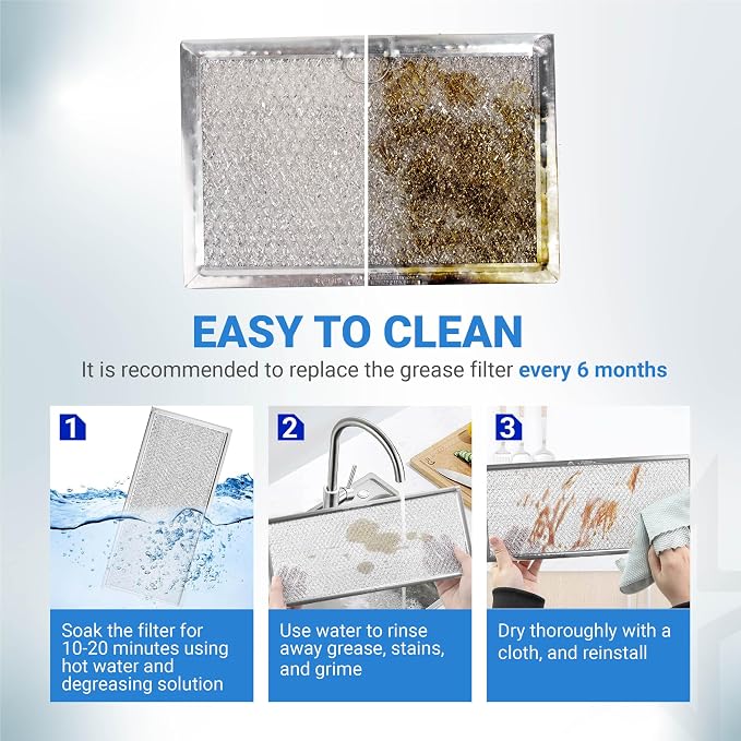[Upgraded] Microwave Oven Grease Filter Replacement 5" x 7-3/4" WB06X10309 WB06X10359 5230W1A012B by BlueStars - Compatible with LG GE Sears Over-the-Range Microwave Ovens (2-Pack)