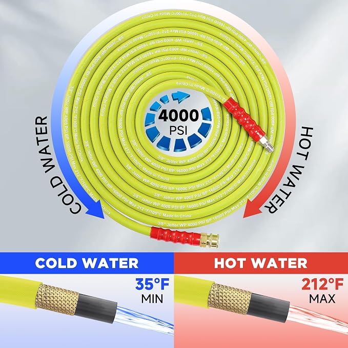 M MINGLE Pressure Washer Hose 25 FT x 3/8" - Replacement Power Wash Hose | M22 14mm to 3/8 Inch Quick Connect Fittings - Hot & Cold Water Use - Kink Resistant - 4000PSI