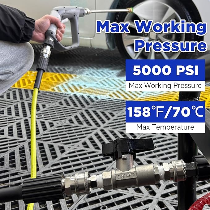 PWACCS Ball Valve Pressure Washer, 3/8" Quick Connect Shut Off Valve | Stainless Steel, for Power Washer Hose, DN10 Shutoff Ball Valve, High Pressure Wash, 5000 PSI