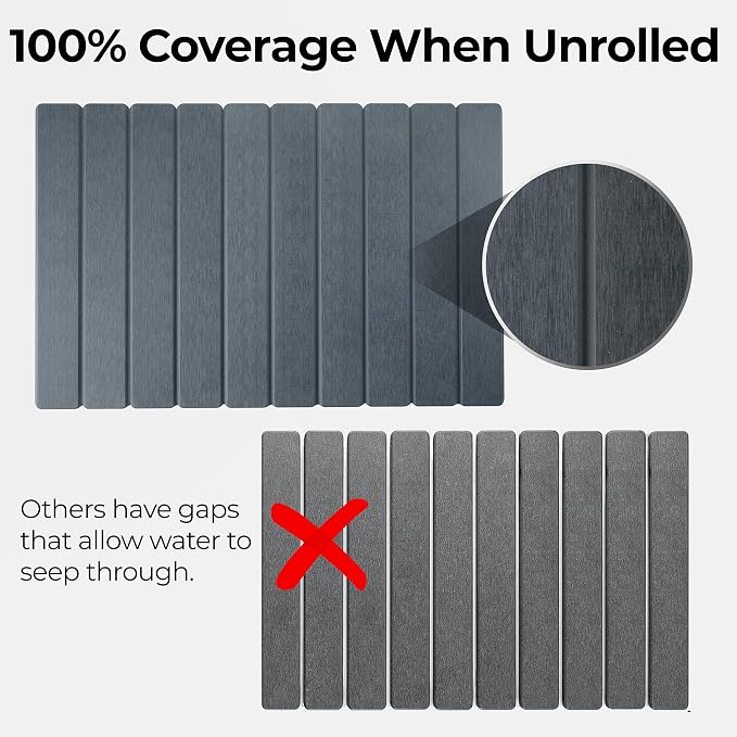 Large Stone Dish Drying Mat for Kitchen Counter 24" x 16" – Diatomaceous Earth Quick Dry Water Absorbing Mat –Roll up Drying Pads – Countertop Mats For Plates Dishes Rack –Matt Finish -Dark Gray