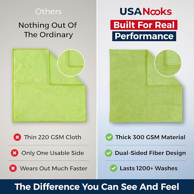 USANOOKS Microfiber Cleaning Cloth Light Green - 24 Pcs 12.5"x12.5" - High Performance - 1200 Washes, Ultra Absorbent Towels Weave Grime & Liquid for Streak-Free Mirror Shine - Car Washing Cloth