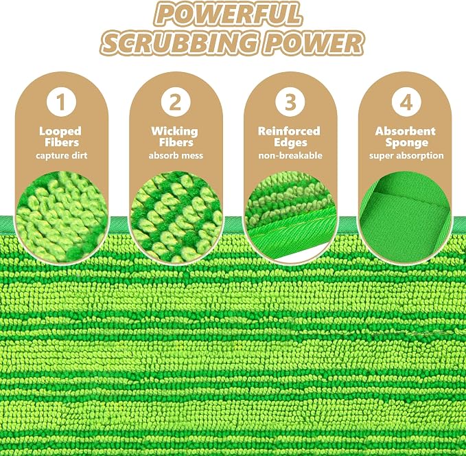 Papclean 6 Pack Reusable Mop Pads Refills Compatible with Swiffer Sweeper | Dry Sweep & Wet Mop, Washable Cloth 100 Times, Pick Dirt, Dust & Pet Hair for Hardwood, Tile, Laminate, Kitchen, Bathroom
