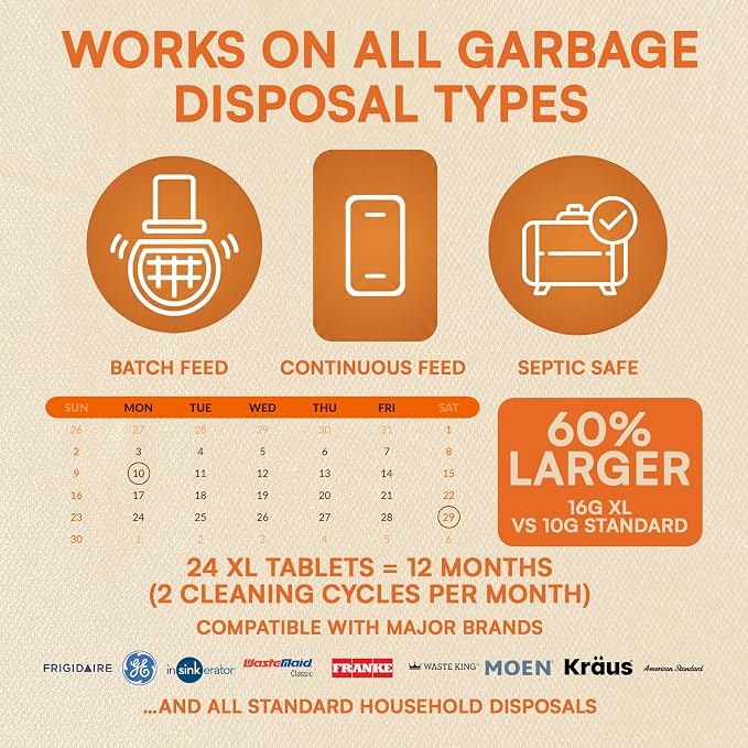 Garbage Disposal Cleaner and Deodorizer Tablets 24-Pack Citrus Foaming Tablets for Garbage Disposal, Kitchen Sink and Drain Cleaner, Lemon Orange Scent - Garburator, Disposer Freshener