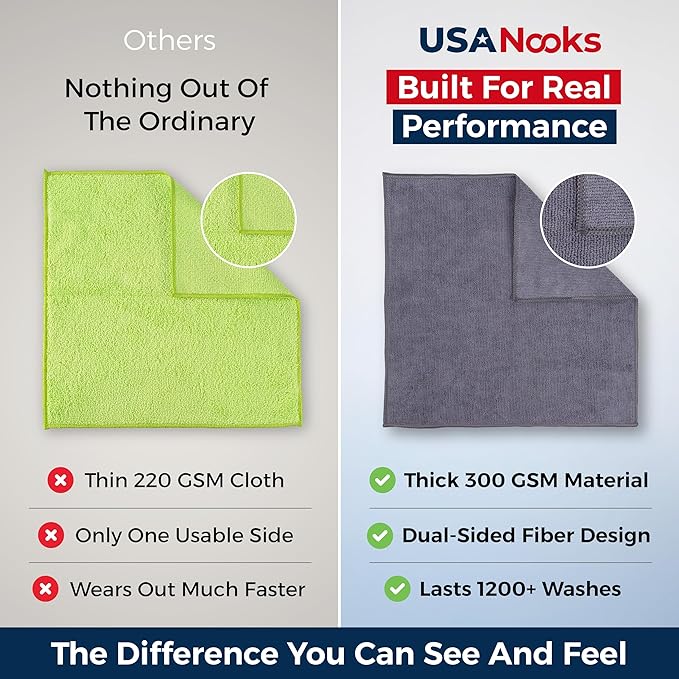 USANOOKS Microfiber Cleaning Cloth Grey - 50 Pcs (12.5"x12.5") - High Performance - 1200 Washes, Ultra Absorbent Microfiber Towel Weave Grime & Liquid for Streak-Free Mirror Shine - Car Washing Cloth