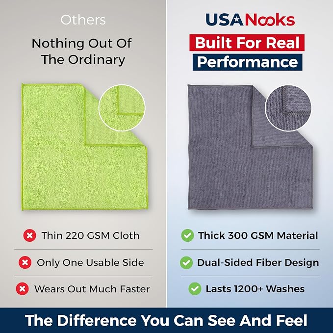 USANOOKS Microfiber Cleaning Cloth Grey - 8 Pcs (12.5"x12.5") - High Performance - 1200 Washes, Ultra Absorbent Microfiber Towel Weave Grime & Liquid for Streak-Free Mirror Shine - Car Washing Cloth