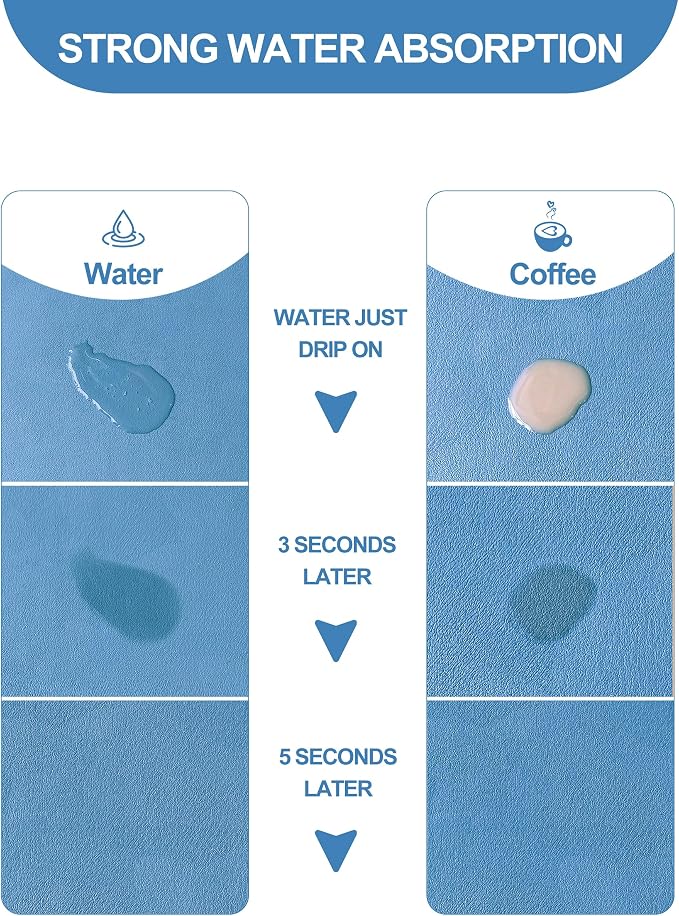 Dish Drying Mat for Kitchen Counter, 12"x19" Dish Drying Pad with Non-slip Rubber Backed, Hide Stain Anti Absorbent for Kitchen Counter, Drying Mat for Coffee Machine Dish Rack (Blue)